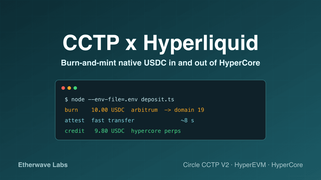 Cover image for Circle CCTP Explained: Moving Native USDC Across Chains, and In and Out of Hyperliquid