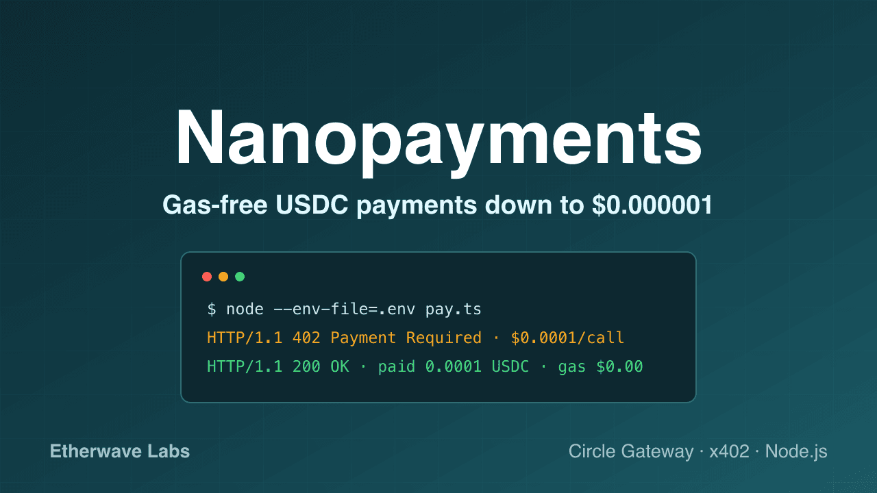 Cover image for Circle Nanopayments Explained: Gas-Free USDC Payments Down to $0.000001