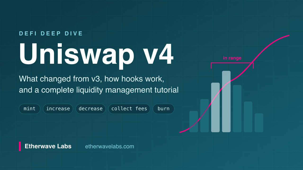 Cover image for Uniswap v4 Explained: What Changed From v3, How Hooks Work, and a Complete Liquidity Management Tutorial